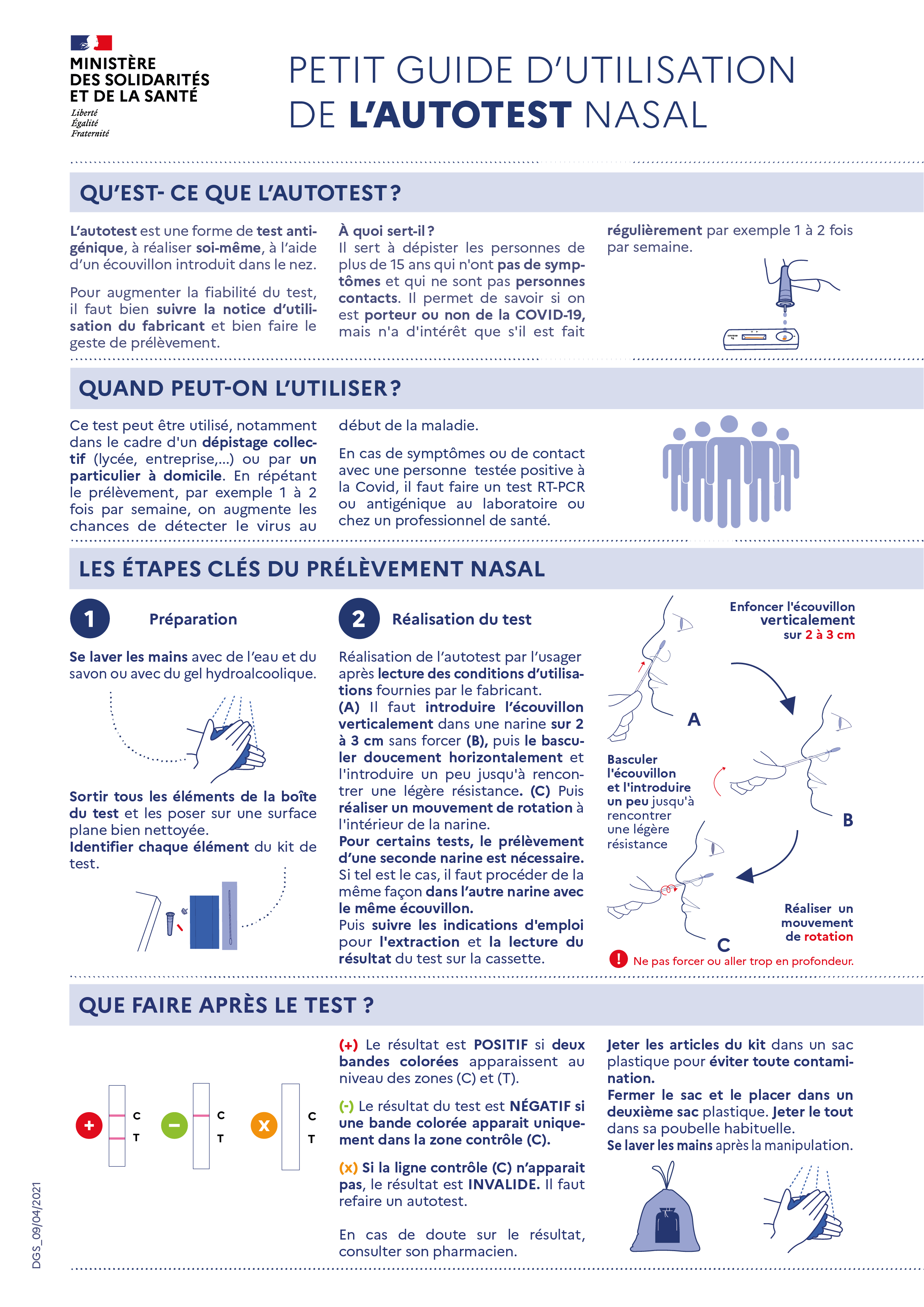 Guide de l'autotest