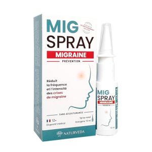 Spray Nasal  Migraine