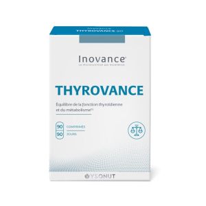 Inovance Thyrovance 90 Cpr90