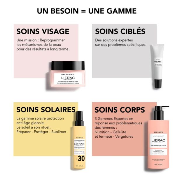 Sunissime Le Lait Fondant Solaire Corps SPF50 150 ml