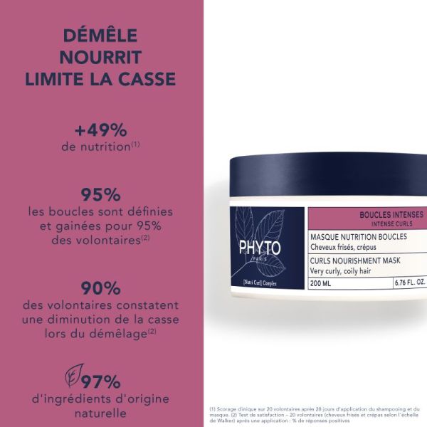 Masque Nutrition Boucles Intenses 200ml