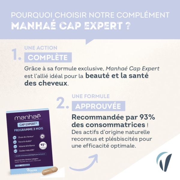 Manhaé Cap Expert 120 Gélules