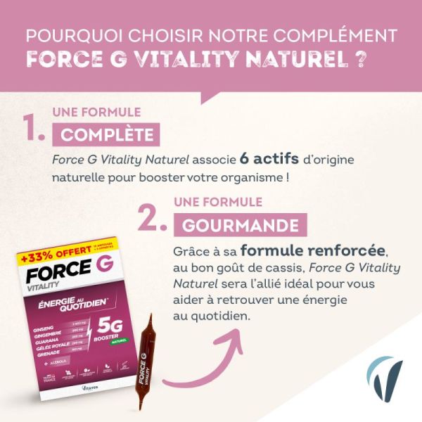 Force G Vitality 155Amp