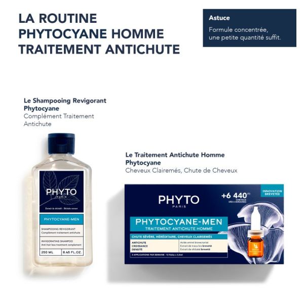 Phytocyane - Men Shampoing Revigorant 250 ml