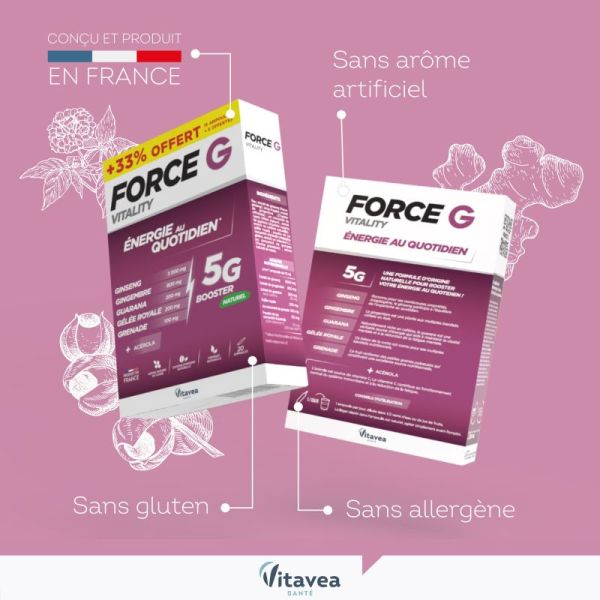 Force G Vitality 155Amp