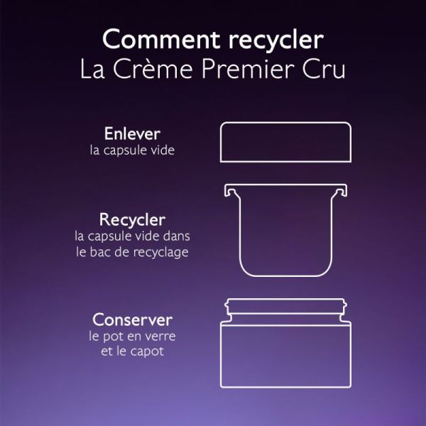 Premier Cru La Crème Anti-Âge Recharge 50 ml