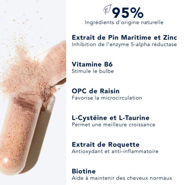 Phytocyane Anti Chute 84 Capsules