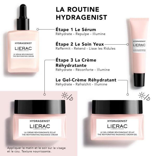 Hydragenist la Crème Réhydratante éclat 50ml