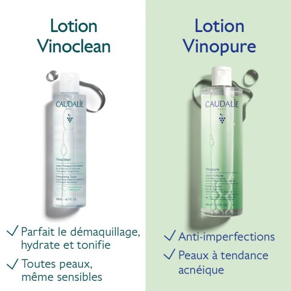 Vinopure Lotion Purifiante 200 ml