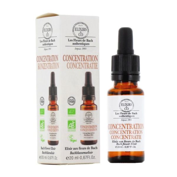 Compte-gouttes Concentration 20 ml