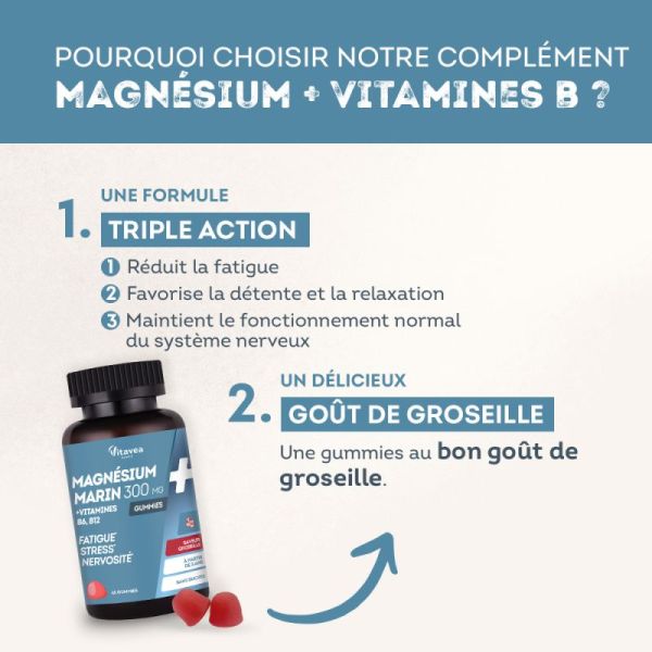 Magnésium 45 Gummies