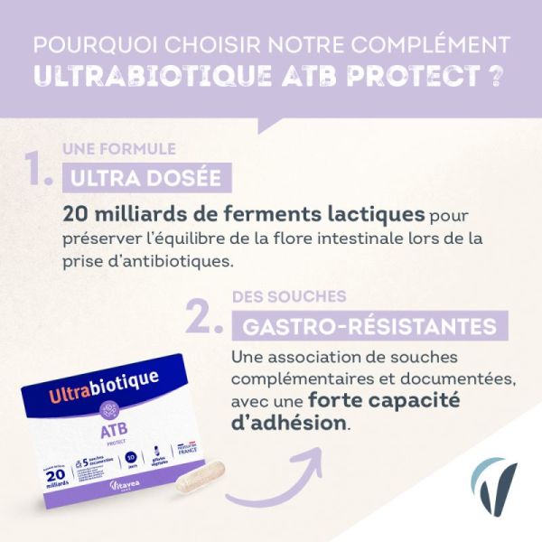 Ultrabiotique ATB Protect 10 gélules