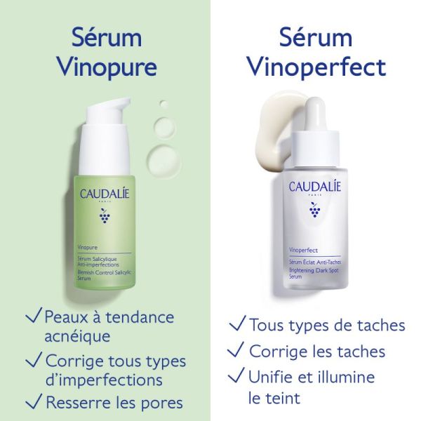 Vinopure Sérum Salicylique Anti-Imperfections 30 ml