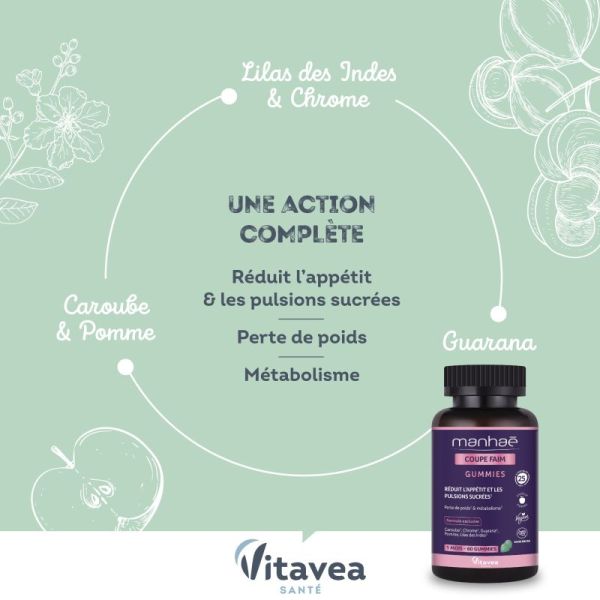 Manhaé Coupe Faim 60 Gummies