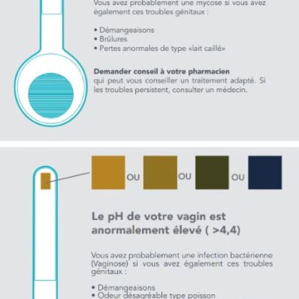 Test infections vaginales boite de 3 tests