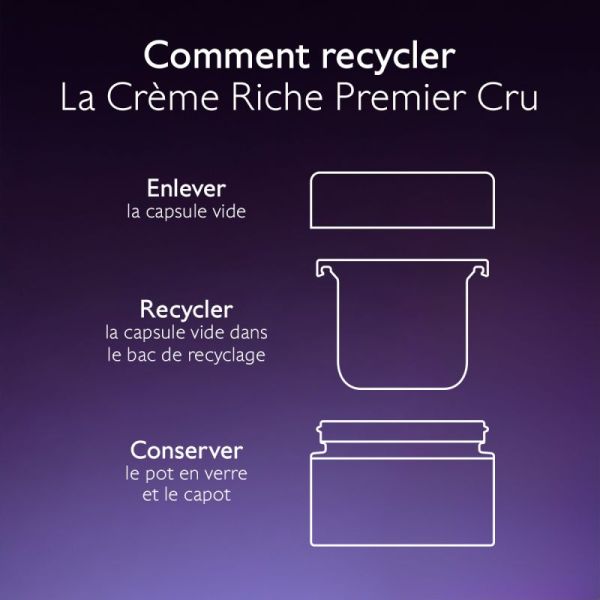Premier Cru La Crème Riche Recharge 50ml