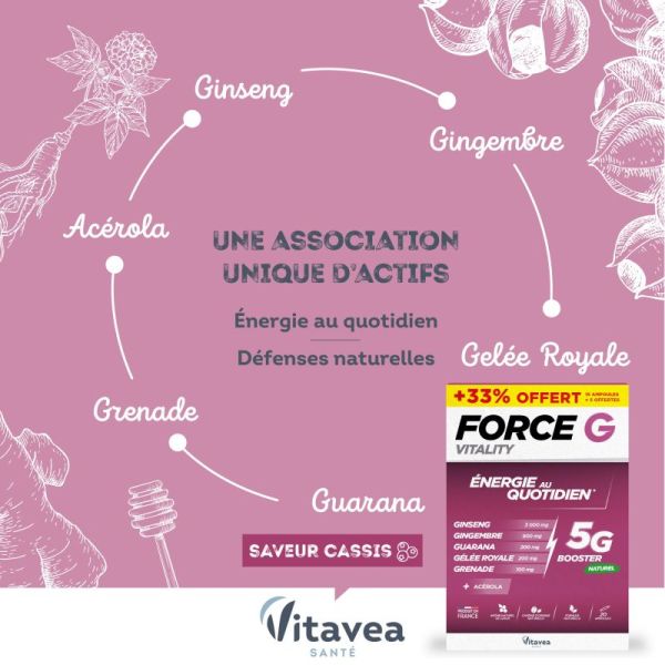 Force G Vitality 155Amp