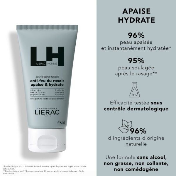 Baume Après-Rasage - 75ml