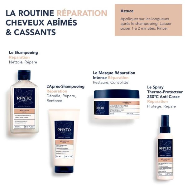 Réparation Après-Shampoing Réparateur 175 ml