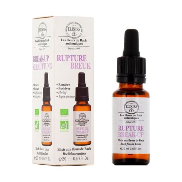 Compte-gouttes Rupture 20 ml