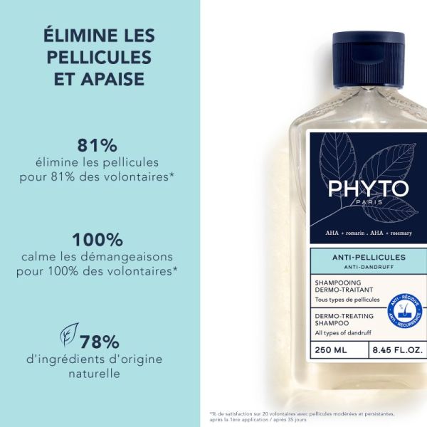 Shampooing Dermo-Traitant Anti-Pellicules 250 ml
