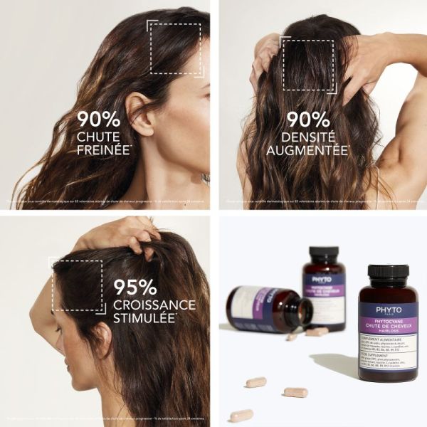 Phytocyane Anti Chute 84 Capsules