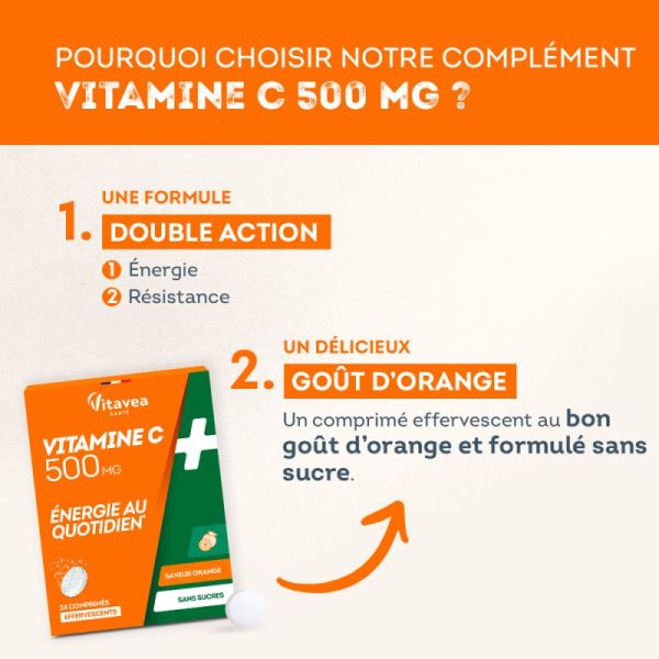 Vitamine C 500mg énergie au quotidien 24 comprimés