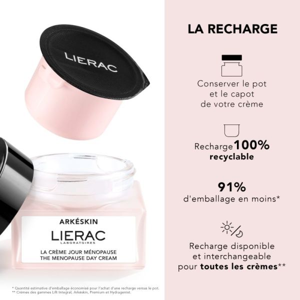 Arkéskin la Crème Jour ménopause recharge visage tous types de peaux 50ml