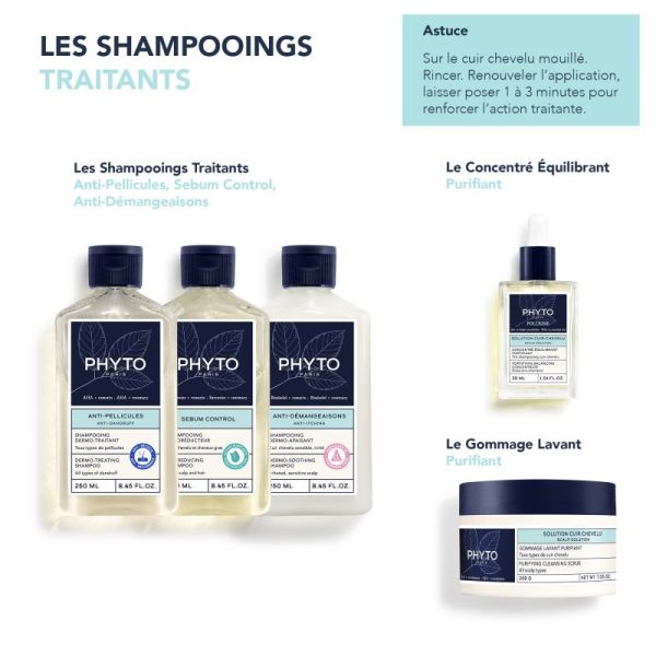 Shampooing Dermo-Traitant Anti-Pellicules 250 ml