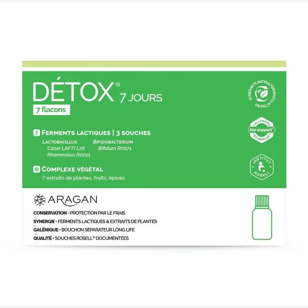Aragan Detox 7jrs