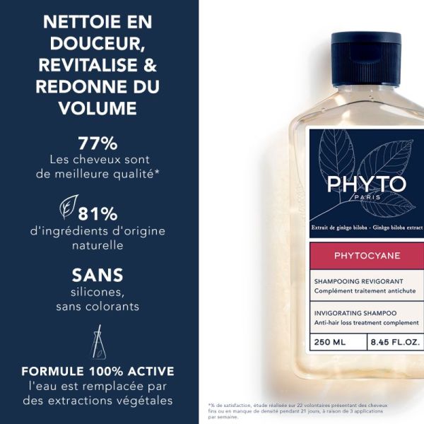 Shampooing Revigorant 250ml Phytocyane Traitement Antichute